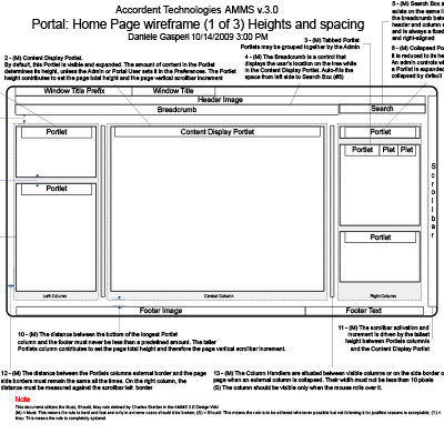 Portal homepage wireframe