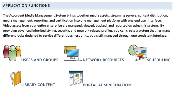Text listing the application functions