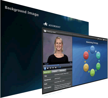 perspectivve view of user interface with layered customizable elements