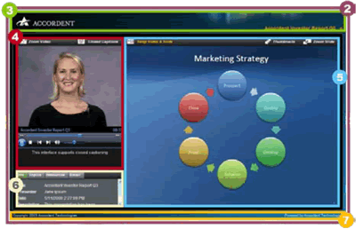 Webcast UI with marked regions