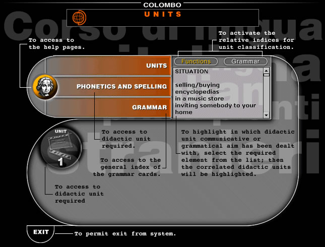 Screenshot of a language learning software interface, displaying options for 'Units,' 'Phonetics and Spelling,' and 'Grammar' sections.