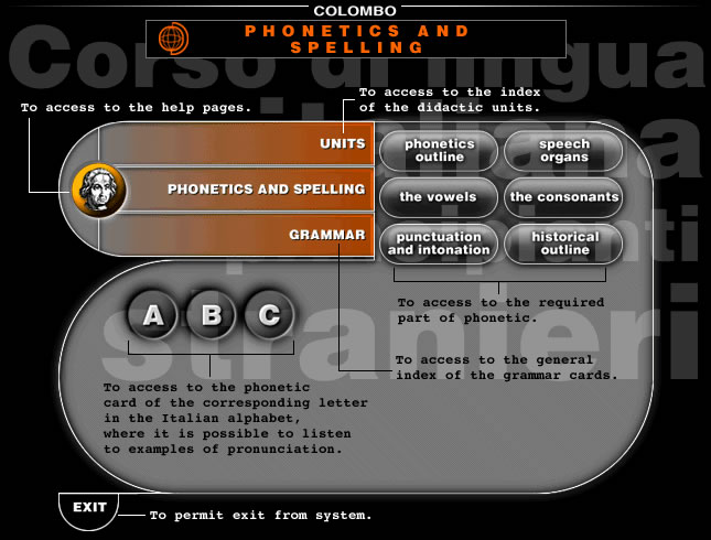 Interactive educational interface for "Phonetics and Spelling," featuring navigation buttons for phonetic units and grammar topics.