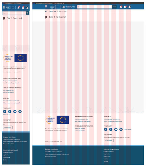 A website dashboard wireframe is shown in desktop and mobile views, with visible content sections, navigation bars, and a red grid overlay for layout alignment.