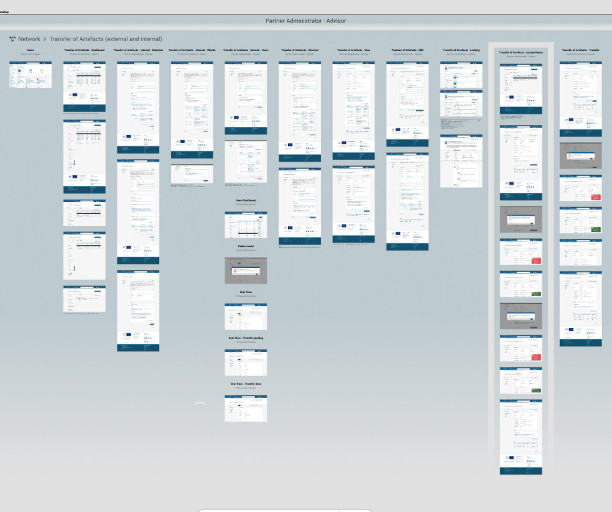 Multiple website interface wireframes for the administrator role.